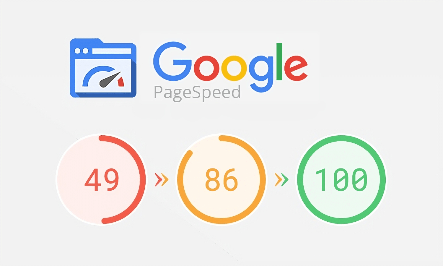 Apprenez à augmenter la vitesse des pages Google avec l'aide de dev-ittoz, une agence numérique. Améliorez les performances de votre site Web et l'expérience utilisateur grâce aux conseils d'experts d'une agence Web de confiance.