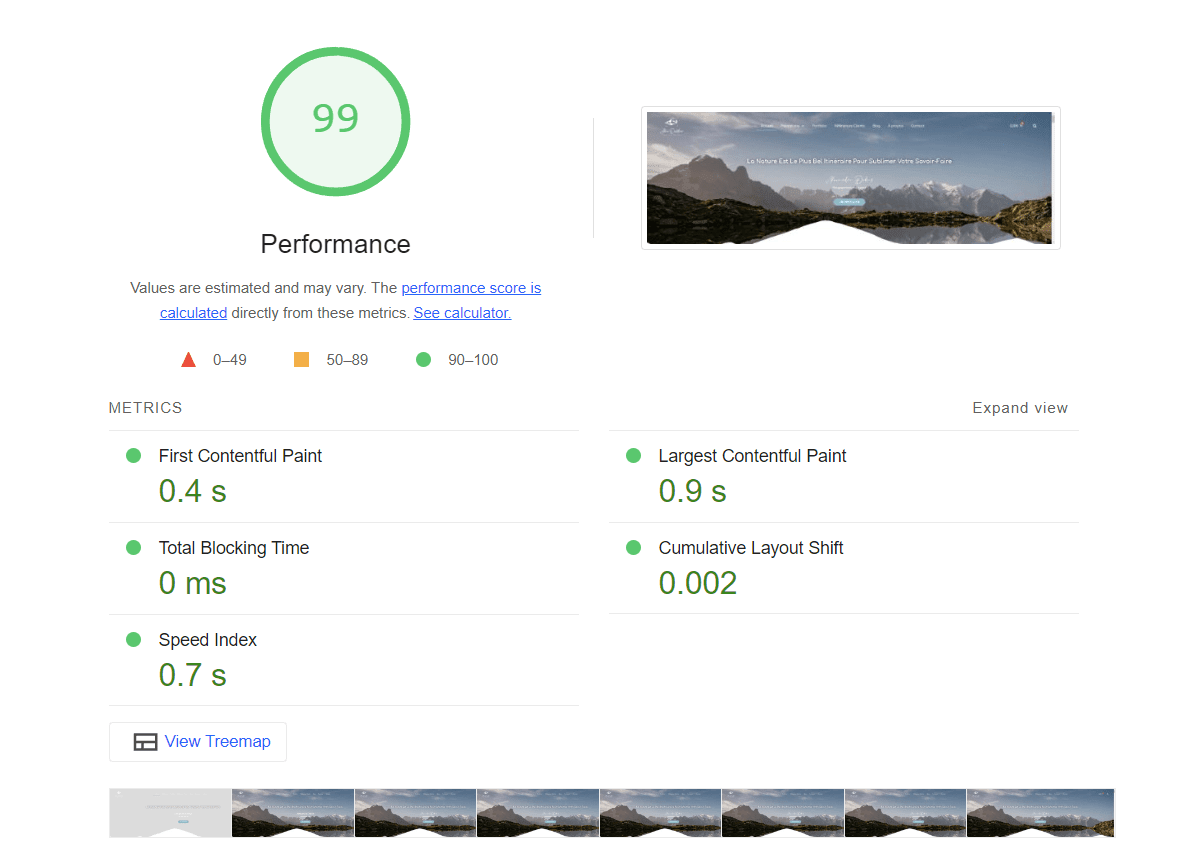 Une capture d'écran de Google Analytics montrant les performances d'un site internet de l'Agence Web Dev-Ittoz, une agence digitale d'exception.