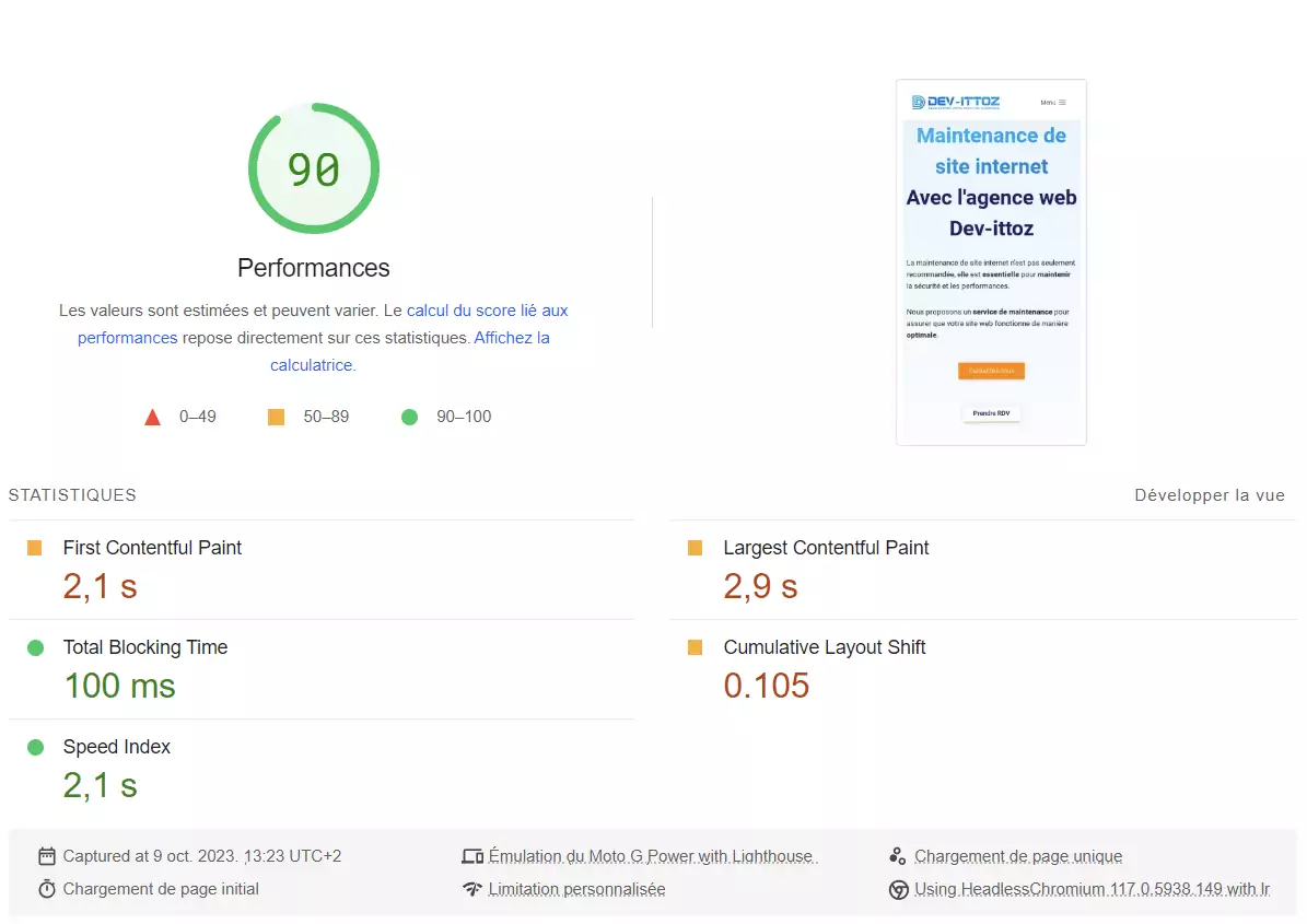 Une capture d'écran d'un tableau de bord Google Analytics présentant les performances d'un site internet par dev-ittoz, une agence web spécialisée dans le marketing digital et le développement web.
