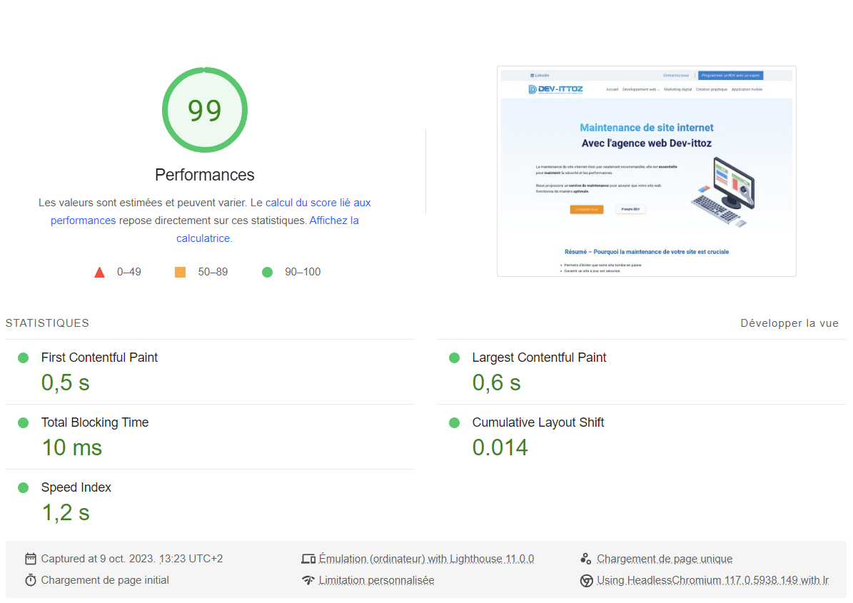 Une capture d'écran du score de performance d'un site web fourni par Dev-Ittoz, une agence web spécialisée dans les solutions digitales.