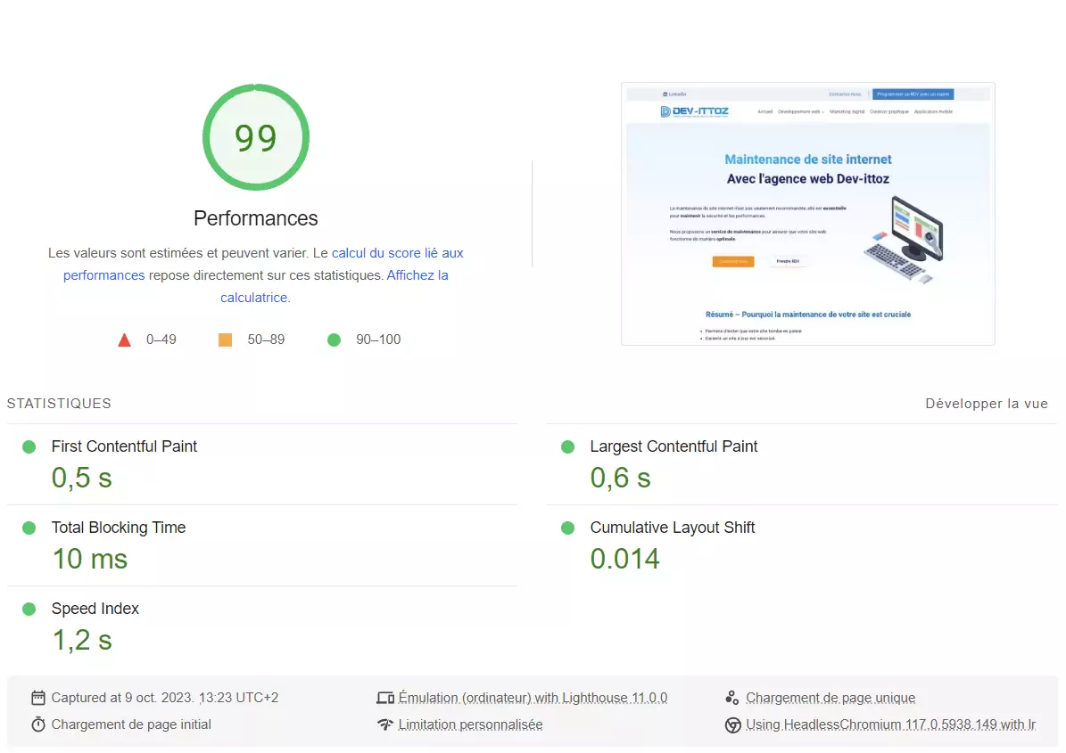 Une capture d'écran du score de performance d'un site web fourni par Dev-Ittoz, une agence web spécialisée dans les solutions digitales.